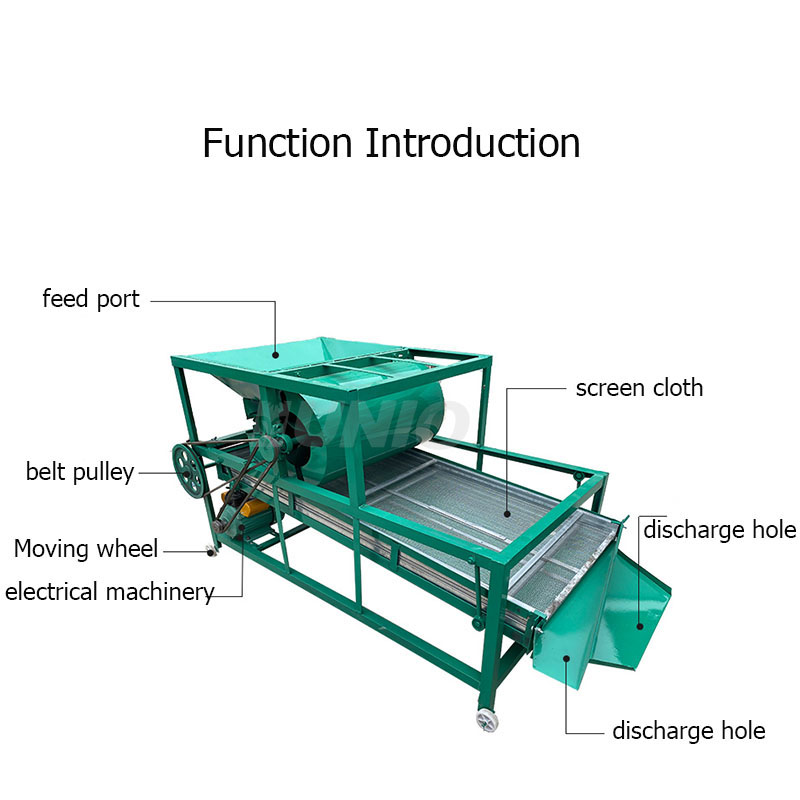Hot Sale Agricultural Equipmen - Grain Farming Agriculture review and price