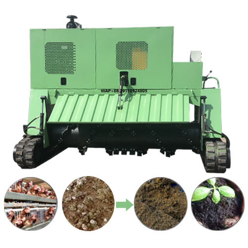 Farm Machinery Tractors Fully  - Compost Turner Machine review and price